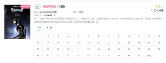 全網(wǎng)下架三天后，《迪迦奧特曼》重新上架，網(wǎng)友：我們的光又回來了